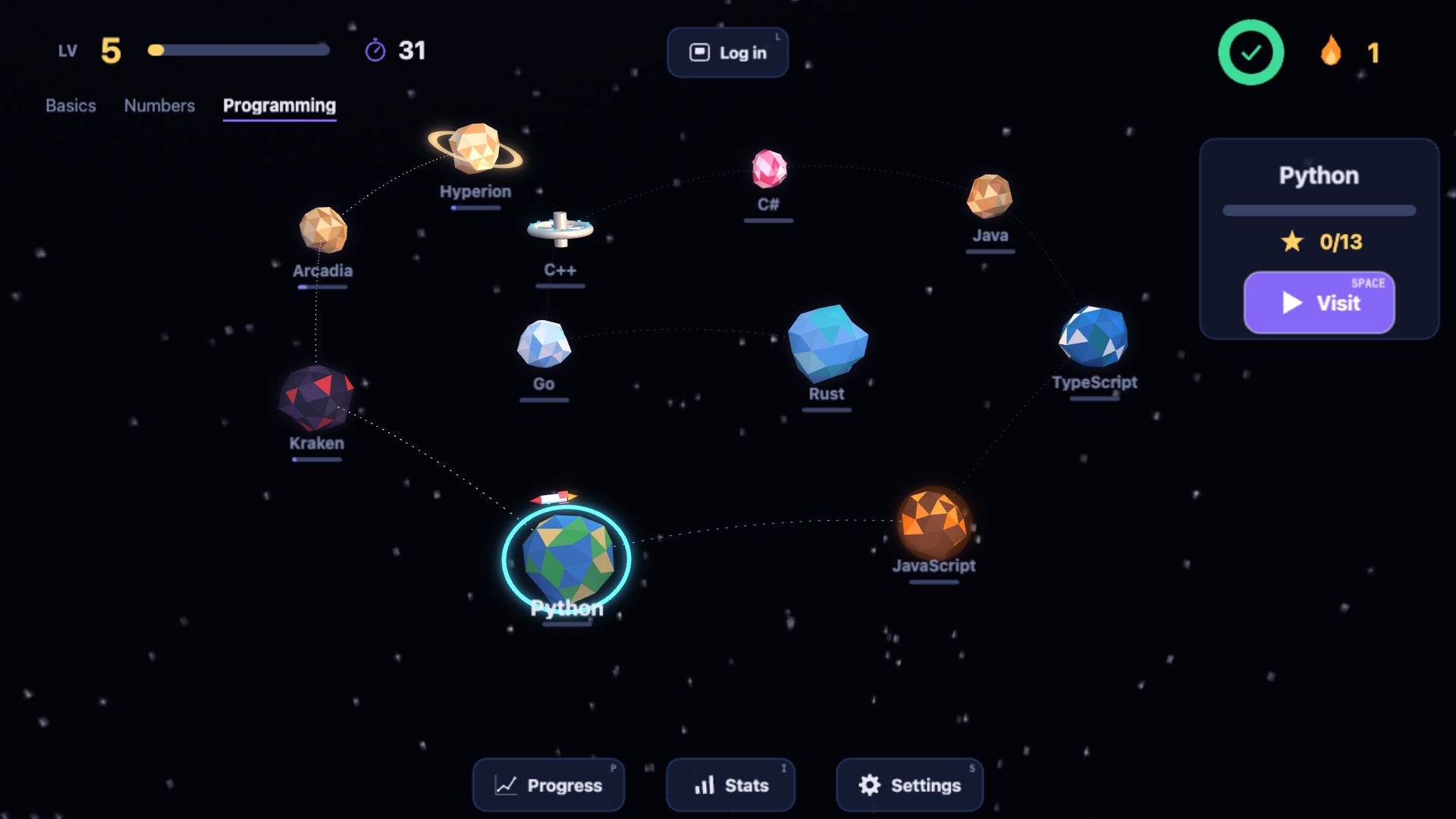 The Programming galaxy: a planet for each programming language